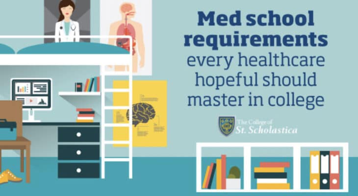 What conditions are wanted for medical faculty?